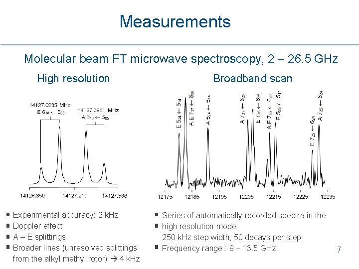 Measurements Molecular beam FT microwave spectroscopy, 2 – 26. 5 GHz High resolution Experimental Measurements Molecular beam FT microwave spectroscopy, 2 – 26. 5 GHz High resolution Experimental