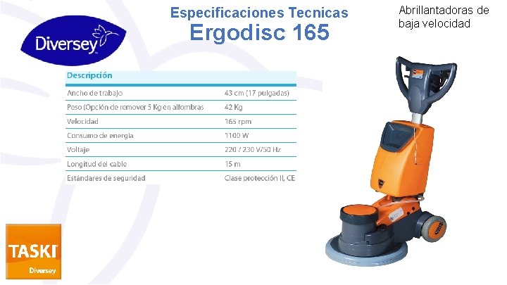 Especificaciones Tecnicas Ergodisc 165 Abrillantadoras de baja velocidad 