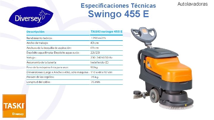 Especificaciones Técnicas Swingo 455 E Autolavadoras 