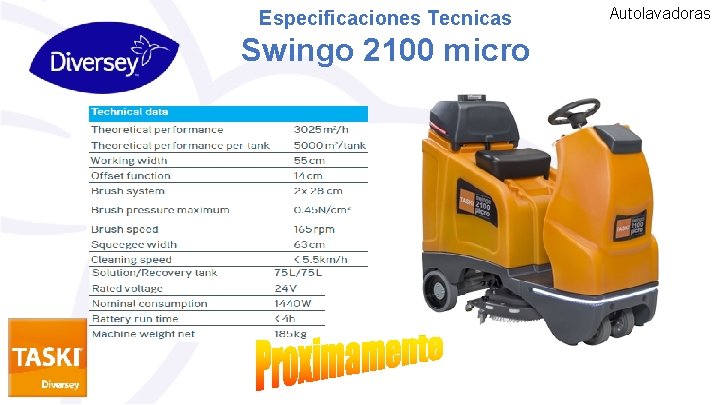 Especificaciones Tecnicas Swingo 2100 micro Autolavadoras 