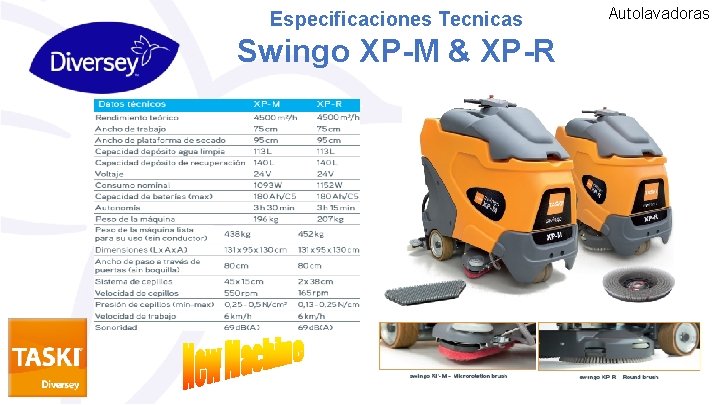 Especificaciones Tecnicas Swingo XP-M & XP-R Autolavadoras 