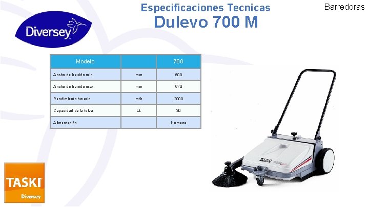 Especificaciones Tecnicas Dulevo 700 M Modelo 700 Ancho de barrido min. mm 500 Ancho