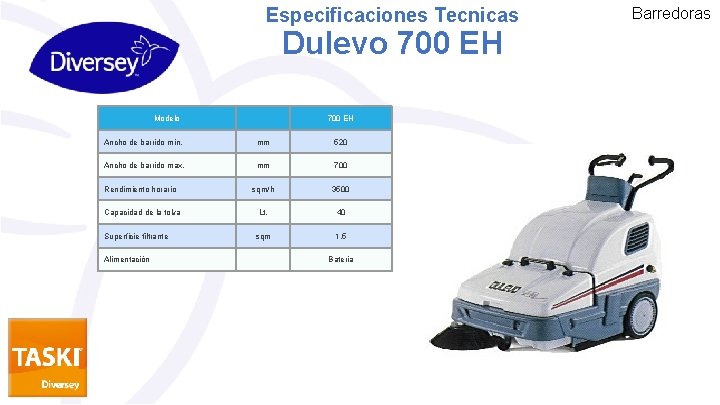 Especificaciones Tecnicas Dulevo 700 EH Modelo 700 EH Ancho de barrido min. mm 520