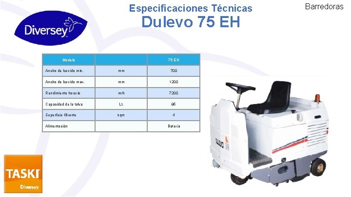 Especificaciones Técnicas Dulevo 75 EH Modelo 75 EH Ancho de barrido min. mm 700