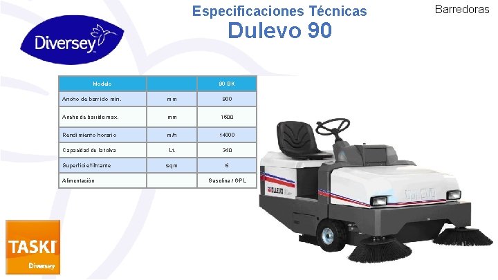 Especificaciones Técnicas Dulevo 90 Modelo 90 BK Ancho de barrido min. mm 900 Ancho