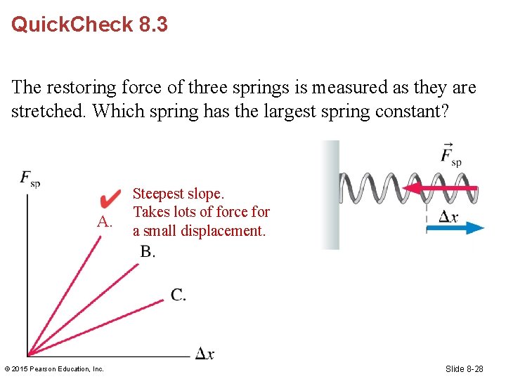 Quick. Check 8. 3 The restoring force of three springs is measured as they