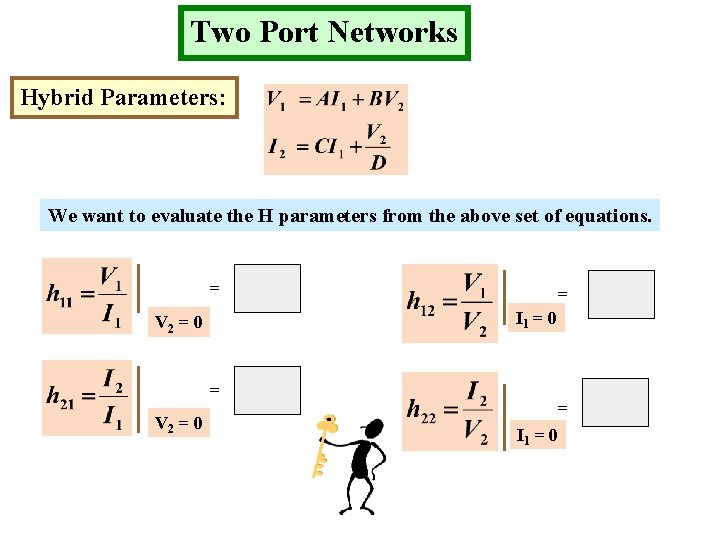 Two Port Networks Hybrid Parameters: We want to evaluate the H parameters from the