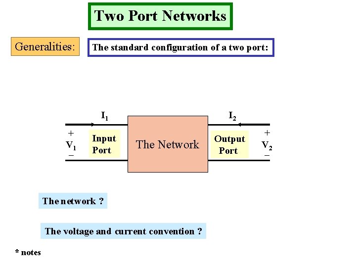 Two Port Networks Generalities: The standard configuration of a two port: I 1 +