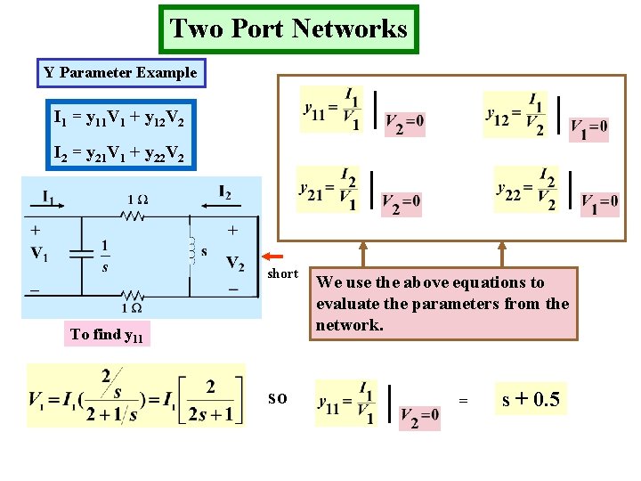 Two Port Networks Y Parameter Example I 1 = y 11 V 1 +