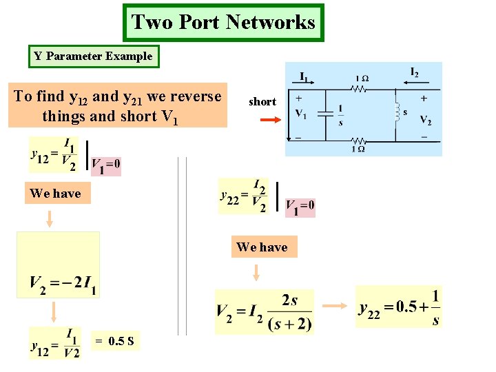 Two Port Networks Y Parameter Example To find y 12 and y 21 we