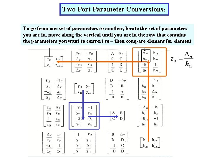 Two Port Parameter Conversions: To go from one set of parameters to another, locate