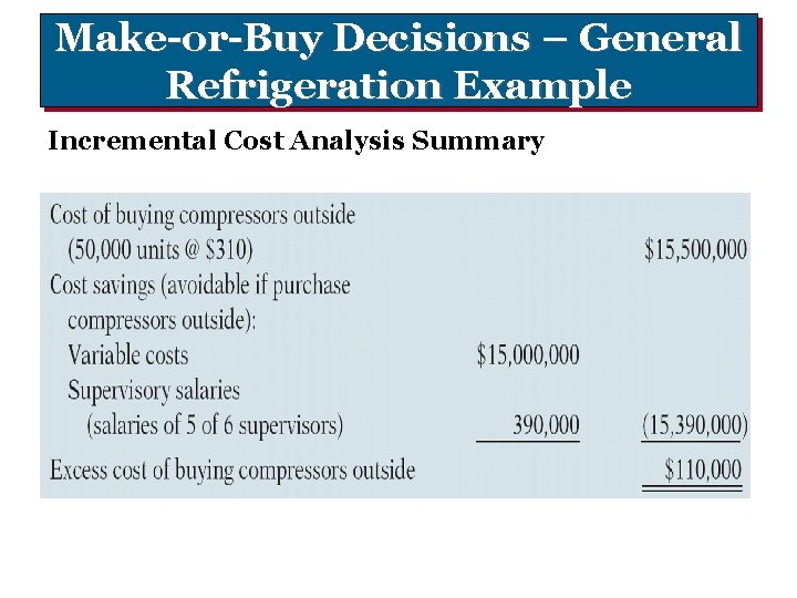 Make-or-Buy Decisions – General Refrigeration Example Incremental Cost Analysis Summary 