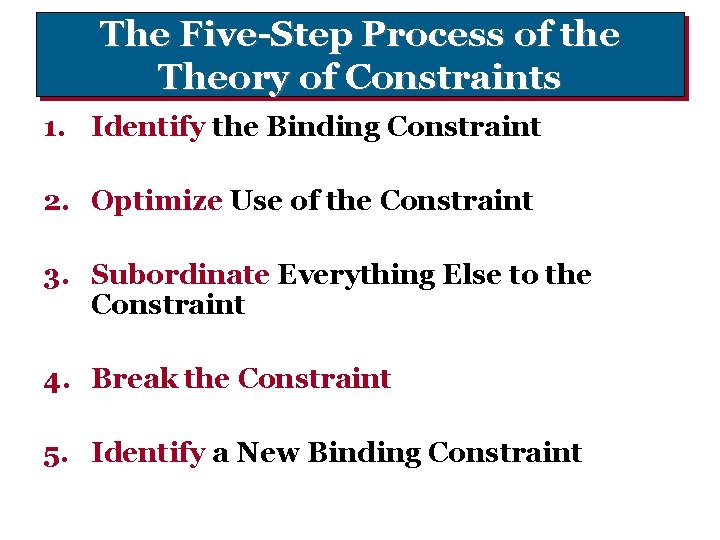 The Five-Step Process of the Theory of Constraints 1. Identify the Binding Constraint 2.