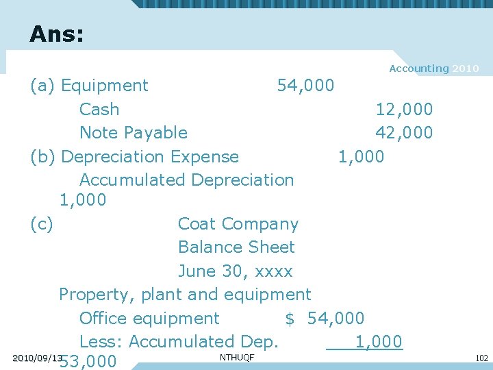 Ans: Accounting 2010 (a) Equipment 54, 000 Cash 12, 000 Note Payable 42, 000