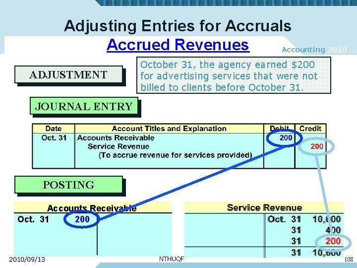 Adjusting Entries for Accruals Accrued Revenues Accounting 2010 ADJUSTMENT October 31, the agency earned