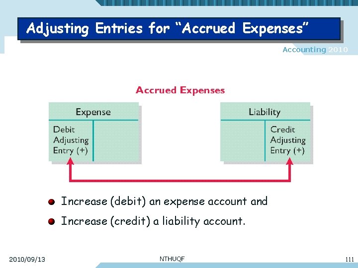 Adjusting Entries for “Accrued Expenses” Accounting 2010 Increase (debit) an expense account and Increase