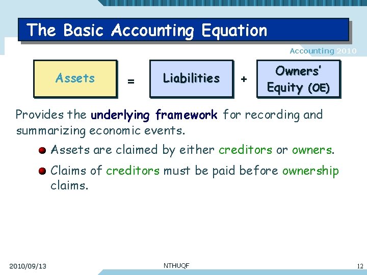 The Basic Accounting Equation Accounting 2010 Assets = Liabilities + Owners’ Equity (OE) Provides