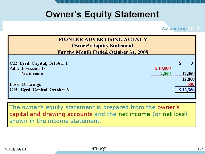 Owner’s Equity Statement Accounting 2010 PIONEER ADVERTISING AGENCY Owner’s Equity Statement For the Month