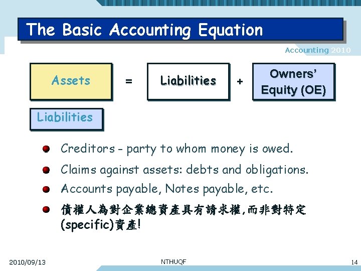 The Basic Accounting Equation Accounting 2010 Assets = Liabilities + Owners’ Equity (OE) Liabilities