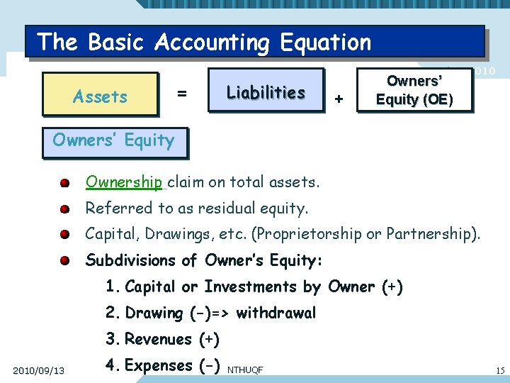 The Basic Accounting Equation Accounting 2010 Assets = Liabilities + Owners’ Equity (OE) Owners’