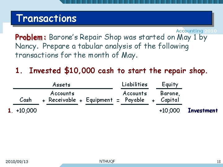 Transactions Accounting 2010 Problem: Barone’s Repair Shop was started on May 1 by Nancy.