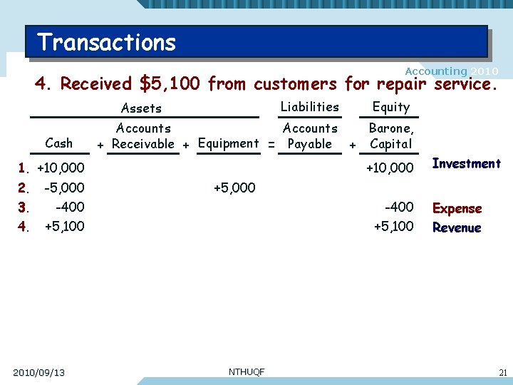 Transactions Accounting 2010 4. Received $5, 100 from customers for repair service. Liabilities Assets