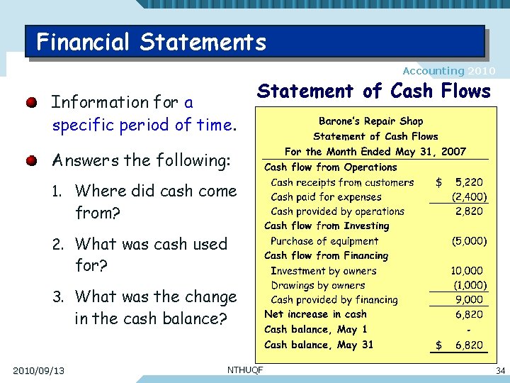 Financial Statements Accounting 2010 Information for a specific period of time. Statement of Cash