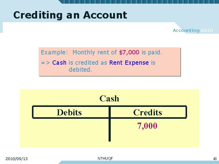 Crediting an Accounting 2010 Example: Monthly rent of $7, 000 is paid. => Cash