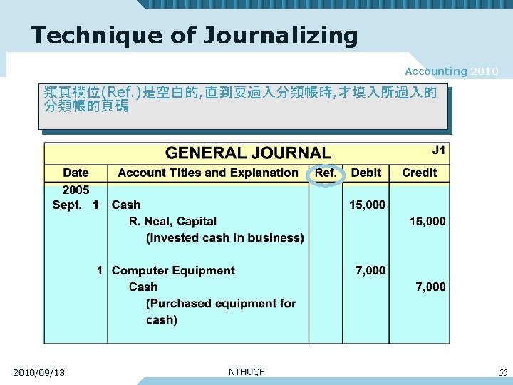 Technique of Journalizing Accounting 2010 類頁欄位(Ref. )是空白的, 直到要過入分類帳時, 才填入所過入的 分類帳的頁碼 2010/09/13 NTHUQF 55 