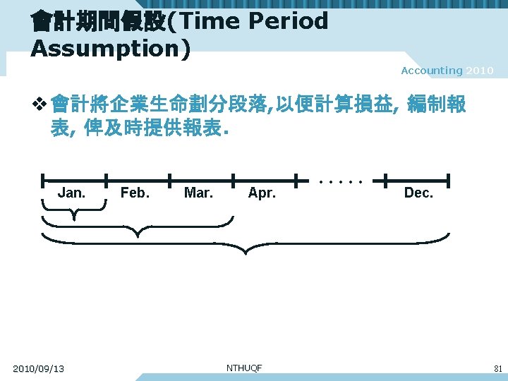 會計期間假設(Time Period Assumption) Accounting 2010 v 會計將企業生命劃分段落, 以便計算損益, 編制報 表, 俾及時提供報表. Jan. 2010/09/13 Feb.