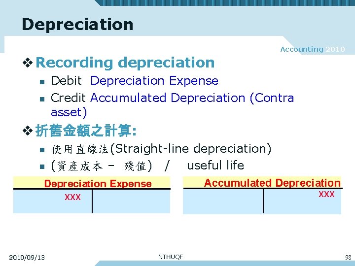 Depreciation Accounting 2010 v Recording depreciation n n Debit Depreciation Expense Credit Accumulated Depreciation