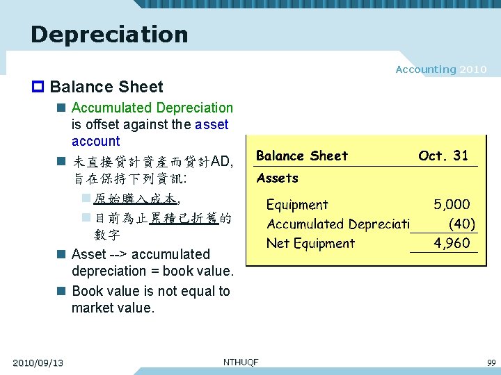 Depreciation Accounting 2010 p Balance Sheet n Accumulated Depreciation is offset against the asset