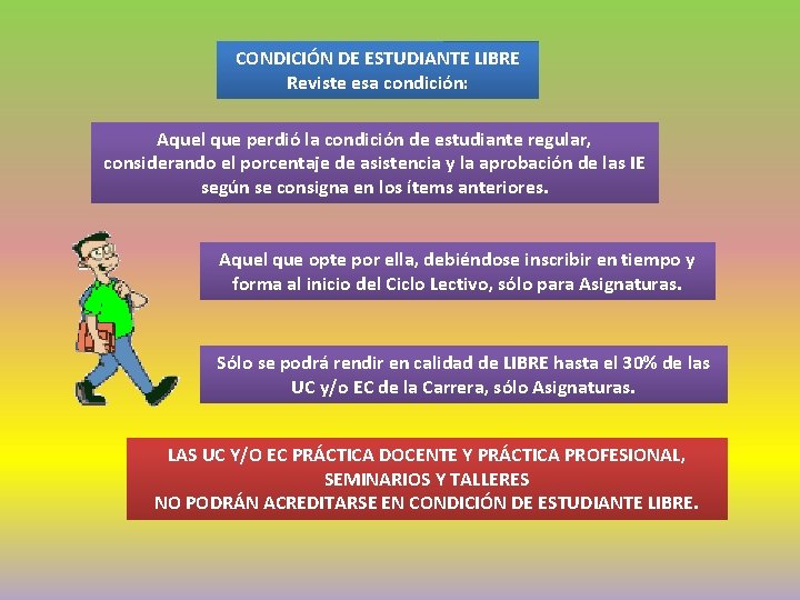 CONDICIÓN DE ESTUDIANTE LIBRE Reviste esa condición: Aquel que perdió la condición de estudiante