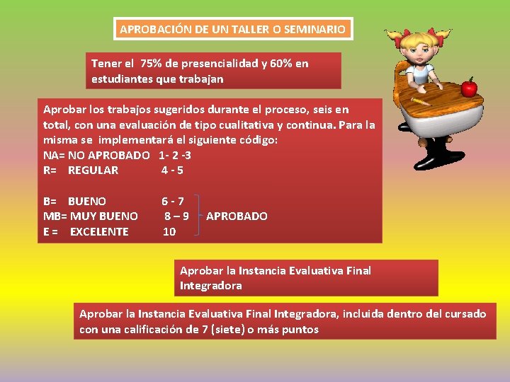 APROBACIÓN DE UN TALLER O SEMINARIO Tener el 75% de presencialidad y 60% en