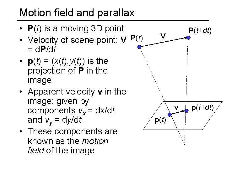 Motion field and parallax • P(t) is a moving 3 D point • Velocity