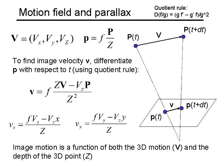 Motion field and parallax P(t) Quotient rule: D(f/g) = (g f’ – g’ f)/g^2