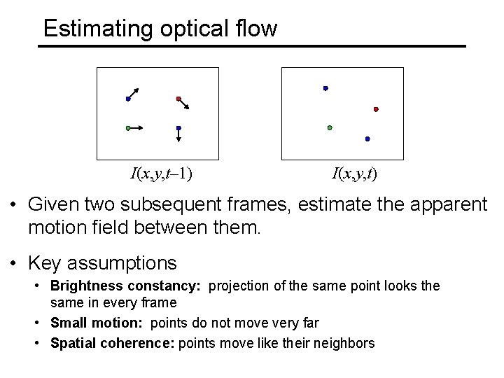 Estimating optical flow I(x, y, t– 1) I(x, y, t) • Given two subsequent