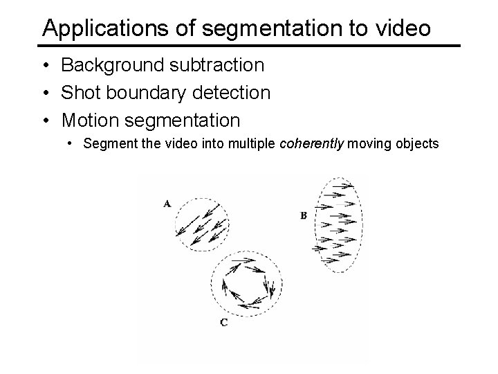 Applications of segmentation to video • Background subtraction • Shot boundary detection • Motion