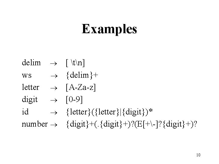 Examples delim ws letter digit id number [ tn] {delim}+ [A-Za-z] [0 -9] {letter}({letter}|{digit})*