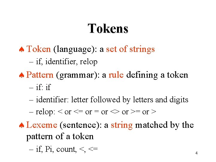 Tokens ª Token (language): a set of strings – if, identifier, relop ª Pattern