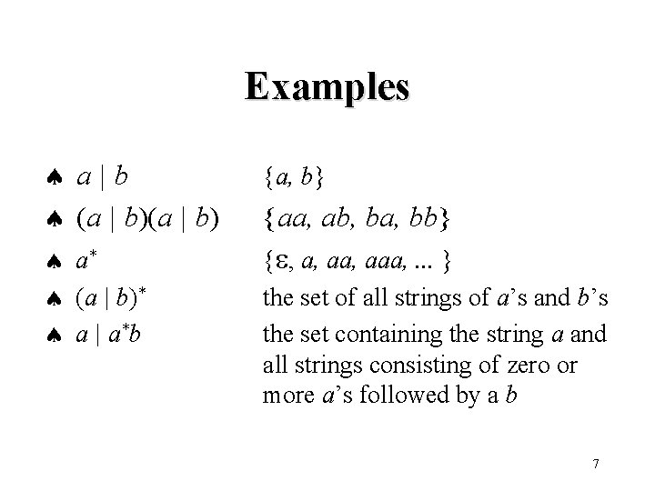 Examples ª a|b ª (a | b) ª a* ª (a | b)* ª