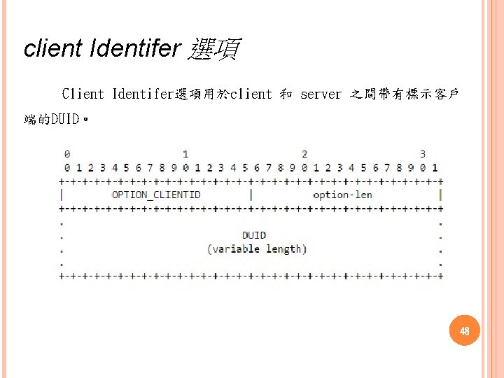 client Identifer 選項 Client Identifer選項用於client 和 server 之間帶有標示客戶 端的DUID。 48 