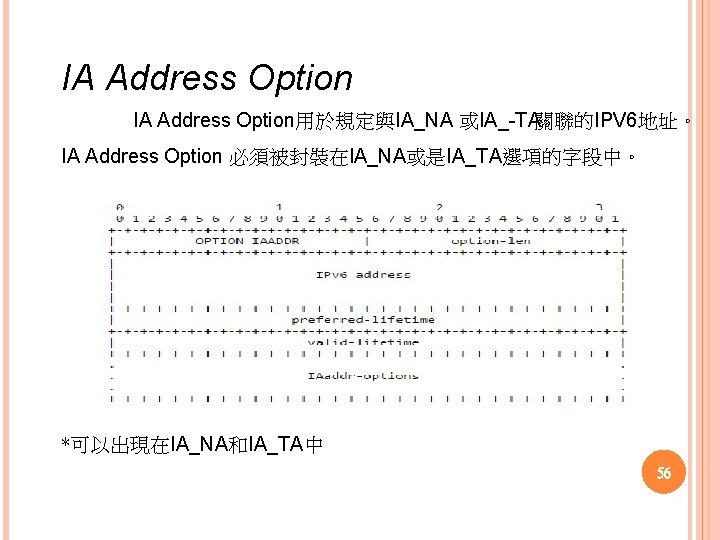 IA Address Option用於規定與IA_NA 或IA_ TA關聯的IPV 6地址。 IA Address Option 必須被封裝在IA_NA或是IA_TA選項的字段中。 *可以出現在IA_NA和IA_TA中 56 