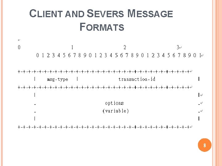 CLIENT AND SEVERS MESSAGE FORMATS 8 