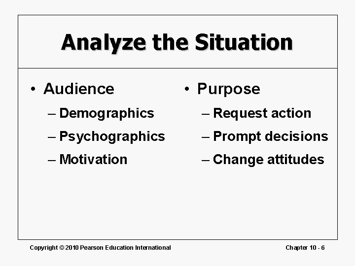 Analyze the Situation • Audience • Purpose – Demographics – Request action – Psychographics