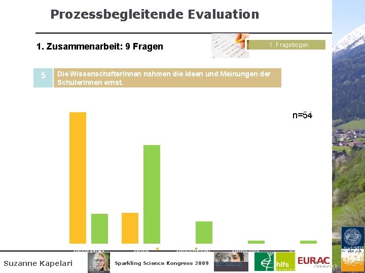 Prozessbegleitende Evaluation 1. Fragebogen 1. Zusammenarbeit: 9 Fragen 5 Die Wissenschafter. Innen nahmen die