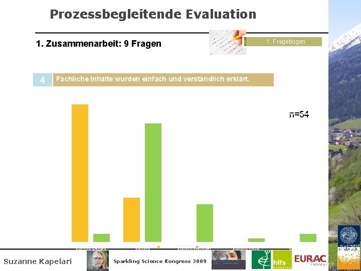 Prozessbegleitende Evaluation 1. Fragebogen 1. Zusammenarbeit: 9 Fragen 4 Fachliche Inhalte wurden einfach und