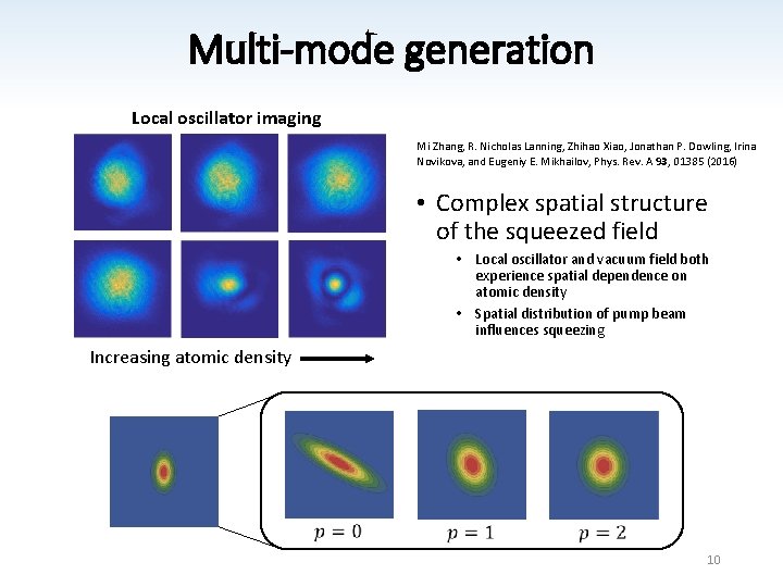 Multi-mode generation Local oscillator imaging Mi Zhang, R. Nicholas Lanning, Zhihao Xiao, Jonathan P.