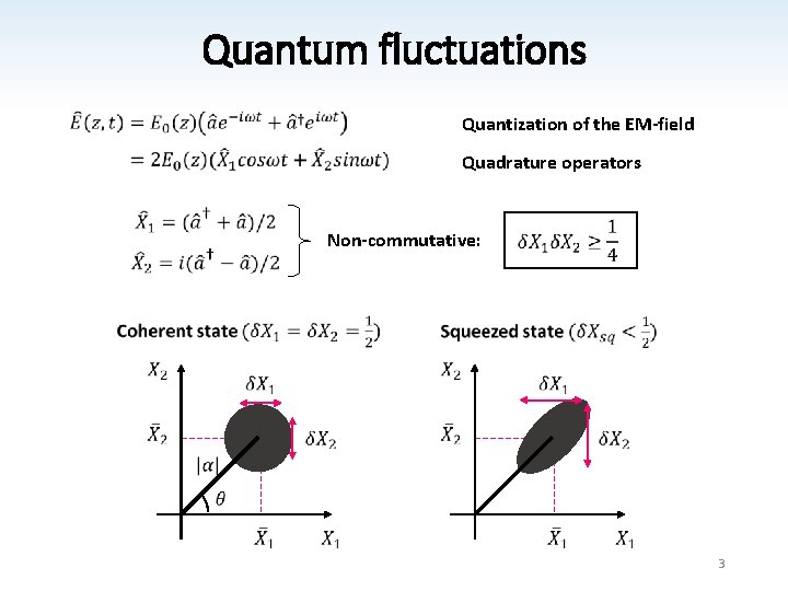 Quantum fluctuations Quantization of the EM-field Quadrature operators Non-commutative: 3 