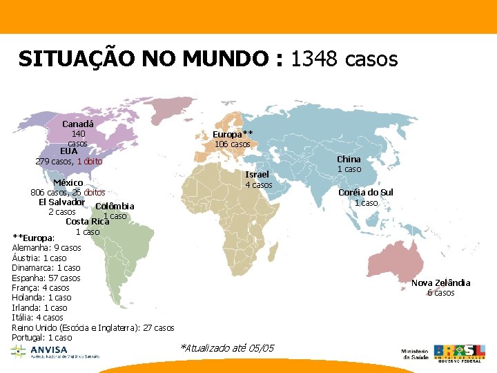 SITUAÇÃO NO MUNDO : 1348 casos Canadá 140 casos EUA 279 casos, 1 óbito